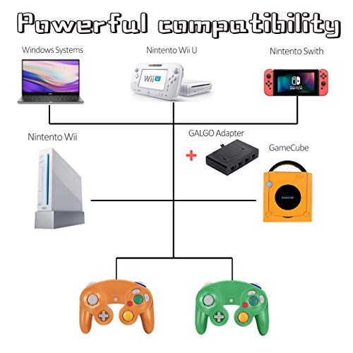 image for GALGO Wired Gamecube Controllers, Classic Gamecube wii Controller Game