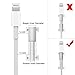 Charge Cable Protector Saver for Apple iPhone USB Lightning Cable Protector HDMI Cable Protector(10PCS)