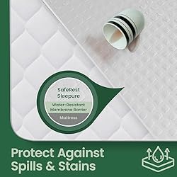 SafeRest Mattress Protector - Twin Size Cotton