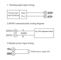 MGMYVDDGVW K-Type Thermocouple Acquisition Module