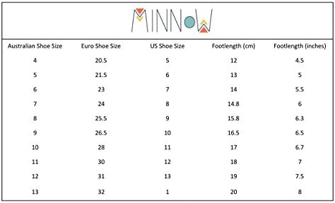 australian shoe size to us