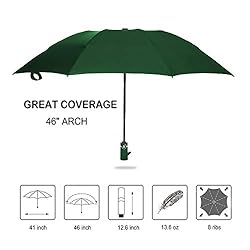 LANBRELLA Umbrella Reverse Travel Umbrella