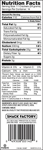 Pretzel Crisps Original - Image 4