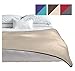 TOP Waterproof Blanket, Deluxe Bed and Furniture Protector for People and Pets, Reversible, Leak Proof Moisture Barrier, Soft Fleece (Brown Beige Reversible, Jumbo 80×60)thumb 2