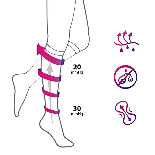 Fytto 2120 Women’s Compression Socks, 20-30mmHg Microfiber Support Hosiery for Varicose Veins, Lymphedema, DVT and Aching Leg, Knee High, Nude, Large