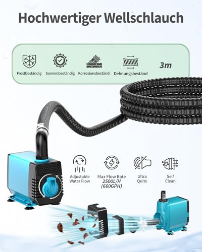 POPOSOAP Pond and Weir Cuvée Kit Fountain with Pond Pump 2500 L/h for Waterfalls, Water Plane DIY Indoor/Outdoor Garden