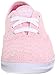 Keds Women's Champion Eyelet Fashion Sneaker