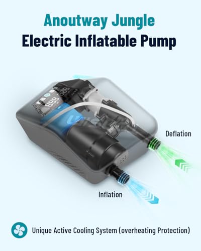 Tonsim Electric Paddle Board Pump Rechargeable 20 PSI, 15600mAh Cordless SUP Pump with 4 Modes, Dual-Stage Inflation & Deflation, Auto-Off, 12V DC Car Connector, LED Light, Black