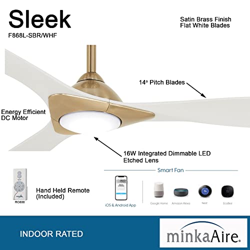 MINKAAIRE CeilingF868 Ceiling Fan (Soft Brass/Flat White) Pricepulse