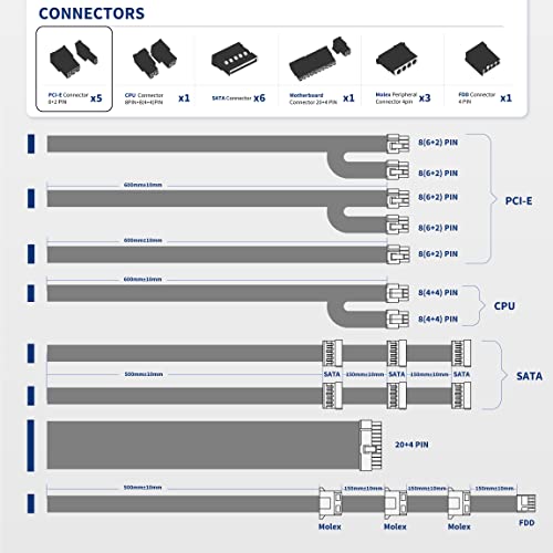 Pystar 1000W Power Supply 80+ Gold Full Modular PSU,ES1000 Pricepulse