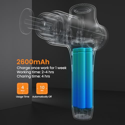 Mebak 3 Massage Gun, Massage Gun Deep Tissue for Athletes, Professional Muscle Percussion Massager Gun for Shoulder Leg Back Body Pain Relief, Quiet Portable Sport Massager, Gifts for Him