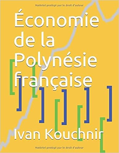 Économie de la Polynésie française
