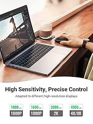 UGREEN Wireless Mouse, 2.4G Slim Silent Computer