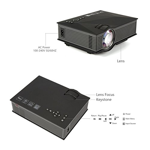 5 Portable+Projector+Wireless+Multimedia+Projection