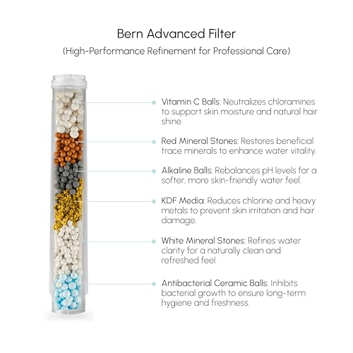 Edelle BERN Shower Head Filter for Skin & Hair Routine – Beauty-Driven Multi-Layer Filtration – Helps Reduce Chlorine & Impurities