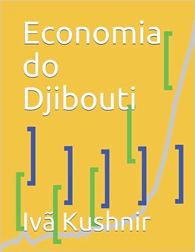 Economia do Djibouti