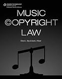 Music Copyright Law