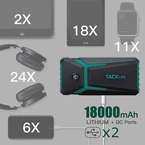 4 TACKLIFE+T8+Newer+18000mAh+Starter+Display