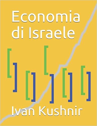 Economia di Israele