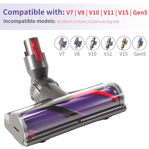 KENVOR Brush Compatible with Dyson V7, V8, V10, V11, V15, Gen 5 Suitable for Hard Floors, Turbine Head Direct Drive