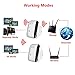 WiFi Extender-Mini WiFi Range Extender,N300 Wireless WiFi Repeater for 2.4GHz Internet WiFi Signal Booster Amplifier 802.11n/b/g Network with Ethernet Cable