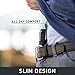 Alien Gear ShapeShift IWB Appendix Carry Holster - Custom Fit for Discreet Carry - Right or Left Hand, Modular System Options, Best Appendix Holster for Every Day Carry