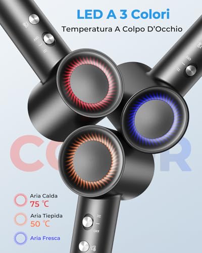 Ionic Hair Dryer, Professional Hair Dryer 160,000 RPM, Air Flow 36 m/s, Quick Drying, 500M Negative Ion, Intelligent Control, Light and Quiet, Magnetic Diffuser
