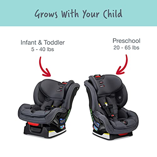 britax cool flow boulevard