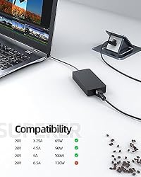 100W AC Charger Fit for Asus Zenbook 14X UX3404VC