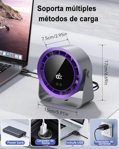 Ventilador de Mesa, Ventilador Portátil USB con 1-100 Velocidad Ajustable,360° Ajustable&Montaje en Pared/Colgar,Pantalla LED,Ventilador Escritorio Silencioso para Hogar,Oficina,Dormitorio, Exteriores