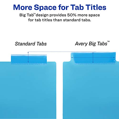 Avery Plastic 8Tab TwoTone Binder Dividers with Two Pockets, Insertable Bright Color Big Tabs