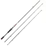 Entsport 2-Piece Travel Casting Rod with 2 Top Pieces Inshore Baitcast Fishing Rod Portable Baitcaster Rod Graphite Baitcasting Fishing Rod Freshwater Baitcast Rod Baitcaster (5-25 Lbs, 2 Top Pieces with Different Power: Medium and Medium Light)