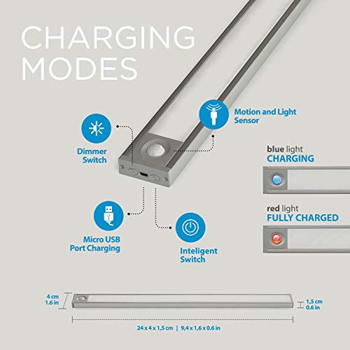 image for EShine 24 inch Rechargeable Battery Powered Motion-Activated LED Under