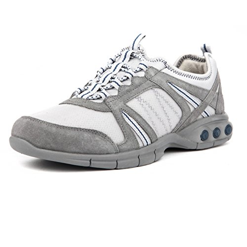 therafit shoes on sale