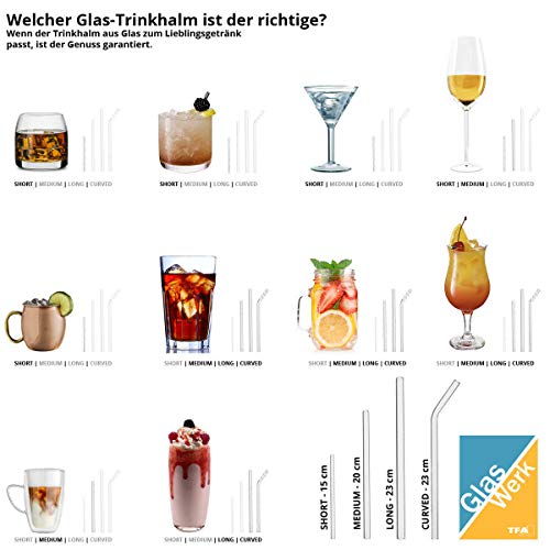 TFA Dostmann GlasWerk Curved Glas Trinkhalm, 14.2018.06, 6er Pack, spülmaschinengeeignet, für Cocktails, Eistee… – Bild 6