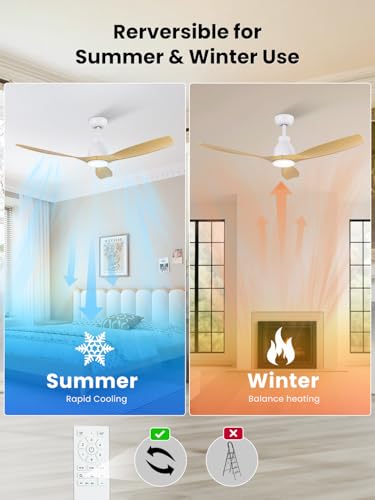 Newday Wooden Ceiling Fan with 3 Blades, 132 cm Ceiling Fan with Light and Silent Remote Control, Reversible DC Motor, Dimmable LED, Sleep Mode, Timer for Living Room