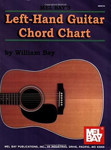 Left-Hand Guitar Chord Chart Paperback – 20 Mar. 2002