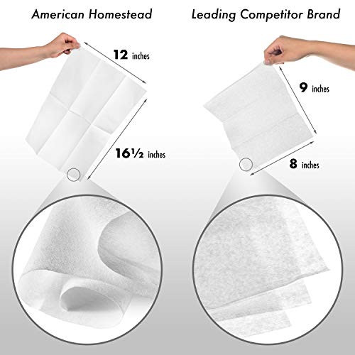 American Homestead Linen Feel Guest Towels Disposable Cloth Like Paper Hand Napkins Soft, Absorbent, Paper Hand Towels for Kitchen, Bathroom, Parties, Weddings, Dinners or Events (White, 600)