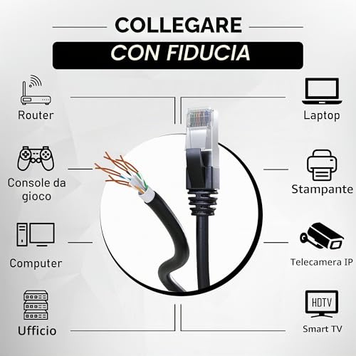 Mr. Tronic 50m Cat 6 Ethernet External Waterproof Cable Cat 6 High Speed LAN Network Cable for Fast Internet 1Gbps - AWG24 Bulk Without RJ45 Connectors, UTP CCA (50 Meters, Black)