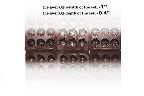 5 Silicone+Candy+Molds+eBook+Recipes