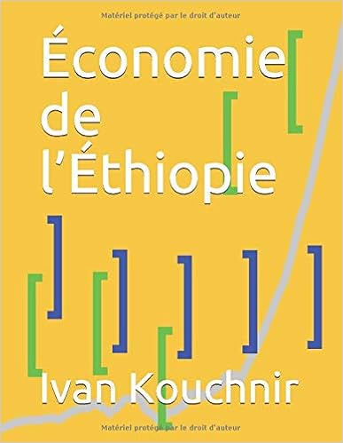 Économie de l’Éthiopie