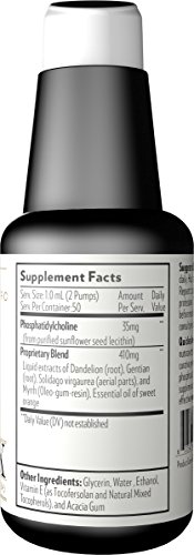 Quicksilver Scientific Dr. Shade's BitterX Herbal Bitters 1.70z