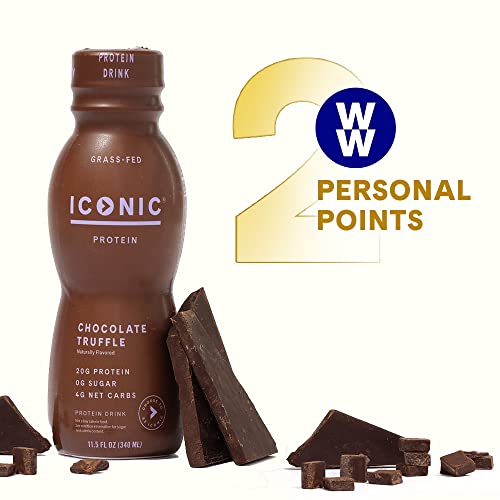 Iconic Protein Drinks, Chocolate Truffle (12 Pack) Sugar Free & Low