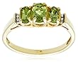 august birthstone rings