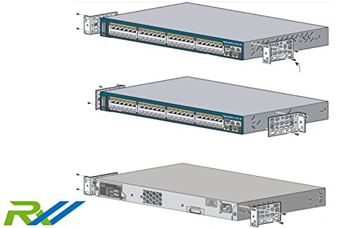 Cisco Compatible 19" Rack Mount Kit RCKMNT-1RU=