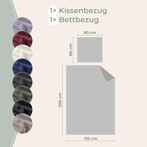 LAYNENBURG Premium Lyocell Bettwäsche in 135x200 + Kissenbezug 80x80 cm - 100% Lyocell Tencel aus u.a Eukalyptus – Oeko-TEX 100 - kühlende Sommer-Bettwäsche mit Reißverschluss (dunkelgrün)