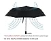 LANBRELLA Compact Travel Umbrella Vented Double Canopy Windproof Auto Open Close - Black