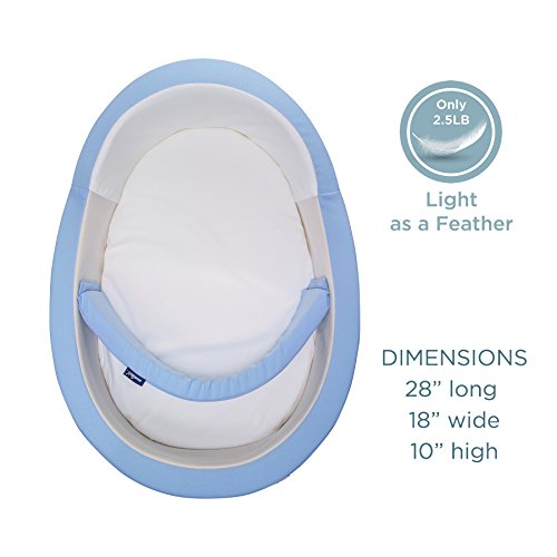 2 Mumbelli+Womb+Like+Adjustable+Patented+Included