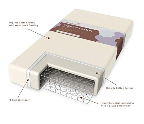 organic cotton cot mattress