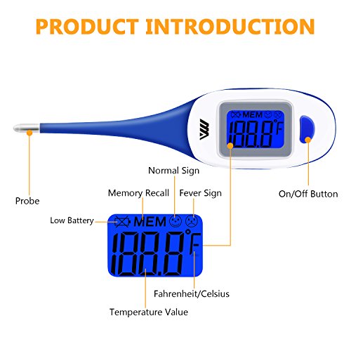 Basal Thermometer by Benewell-Digital Axillary Temperature Fever Thermometer-Oral Rectal Monitor-Fast Reading, Accurate, Waterproof-Medical Detector-Babies and Adults-FDA and CE Approved